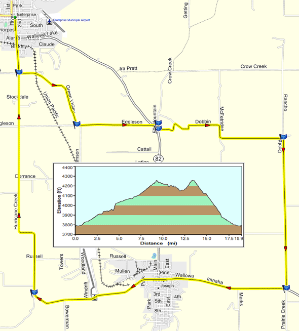 Wallowa County Bicycling- Hurricane Dobbin Route