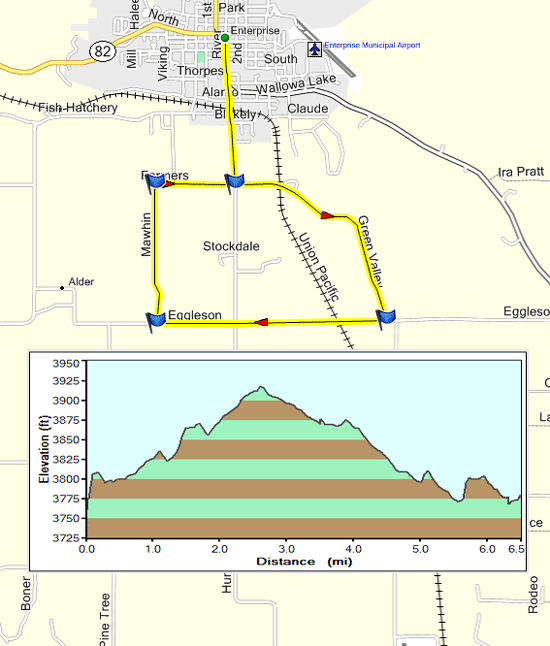 Wallowa County Bicycling- Near Town