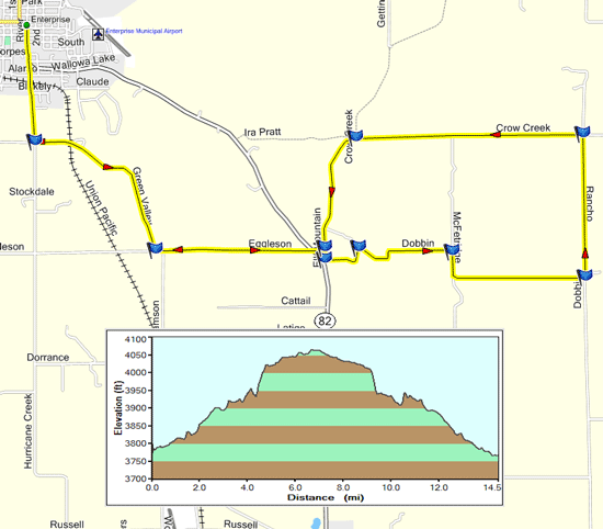 Wallowa County Bicycling- Rancho Loop